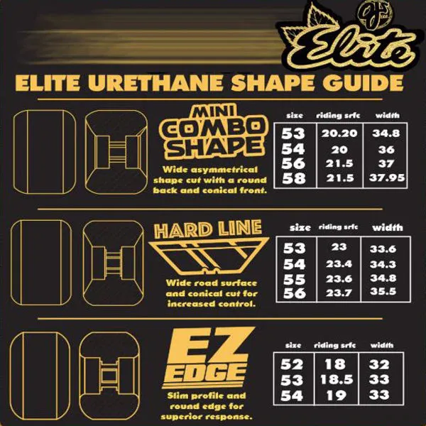 OJ Elite Ez Edge Wheels 52mm 101A