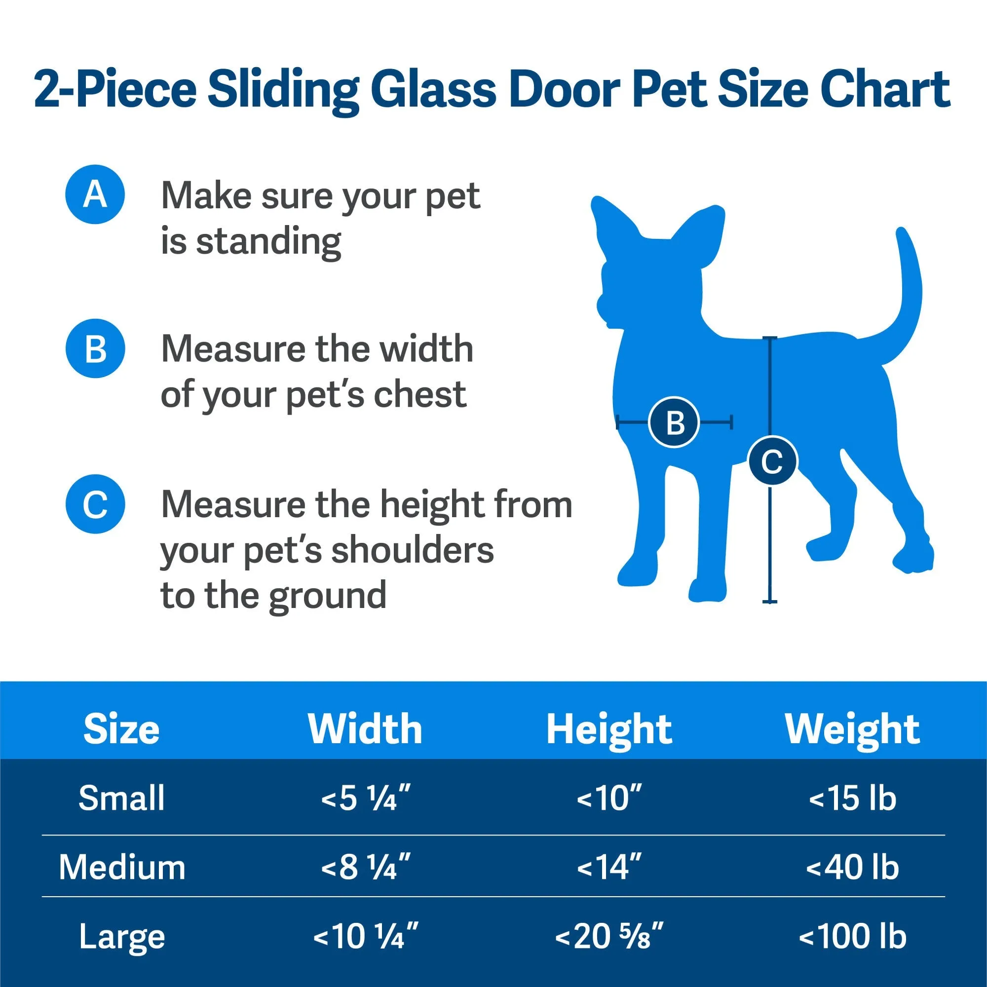 PetSafe Sliding Glass Pet Door, 2-Piece, Medium